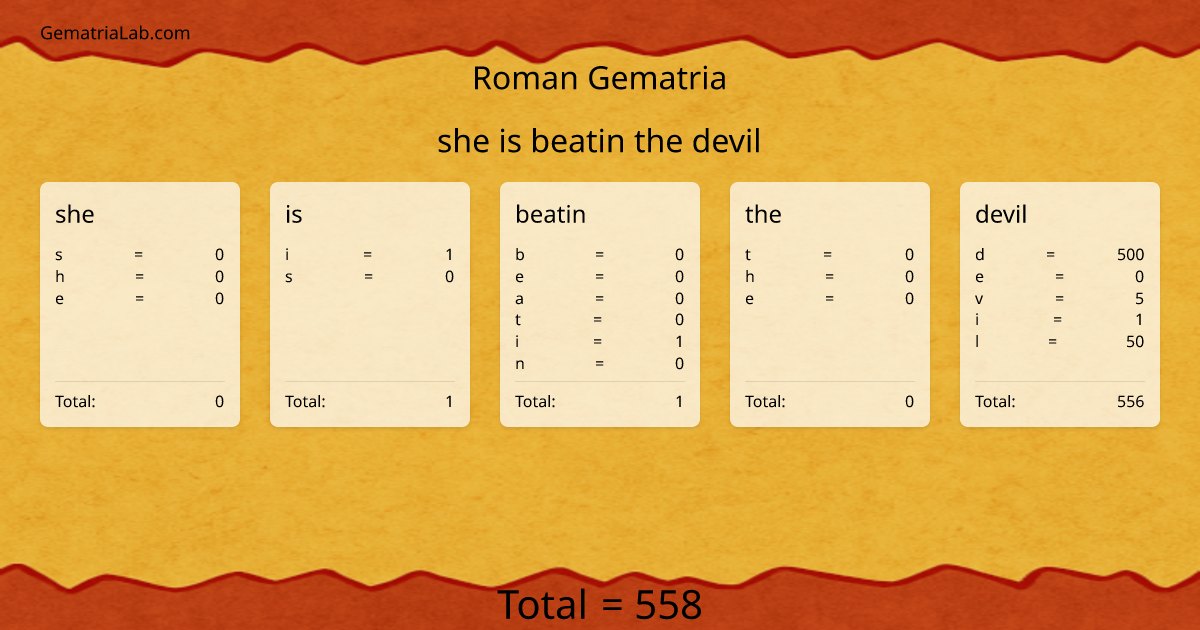 she is beatin the devil in roman Gematria
